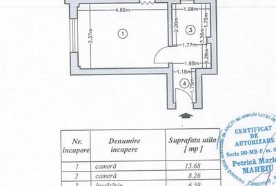 APARTAMENT 2 CAMERE LANGA METROU VICTORIEI | RANDAMENT EXCELENT - 13