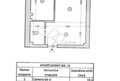2 camere Pipera Voluntari I LUX I Locatie excelenta - 6