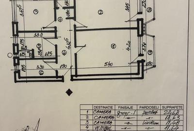 Decebal -Rond Alba Iulia -contract ANAF-pet friedly - 4