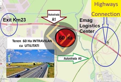 Autostrada A1 km23 acces A0 teren 10 HA -75 HA Logistic MOBEXPERT utilitati - 5