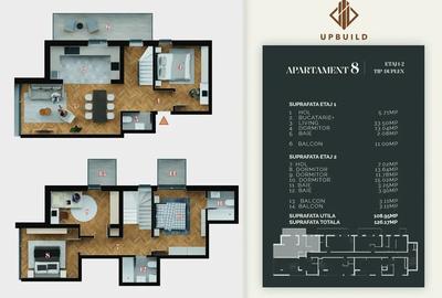 Duplex 5 camere deosebit lux, bloc nou, Decebal-Alba Iulia/ Comision 0 - 8