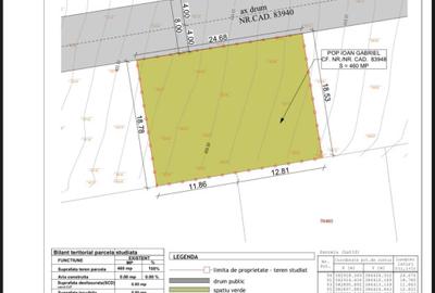 Duplex autorizat 500 mp zona Vivo - 2