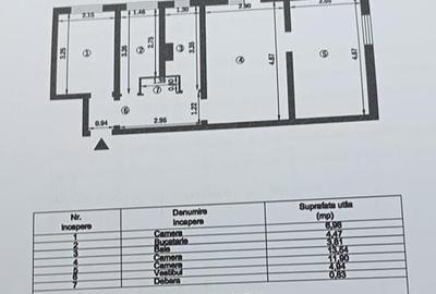 Apartament 3 camere Alexandru cel Bun - Minerva - 2