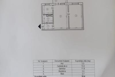 Etaj 1-Tatarasi-Ateneu- 2 Camere-bloc fara risc-renovat - 1