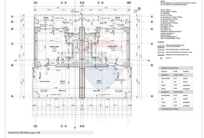 Duplex 5 camere, 60mp terase, zona linistita, comision 0 - 9