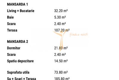 Hotel Marriott-Catedrala | 2 cam | 74mp + 107mp terasa | Mansarda | 296.000 euro - 18
