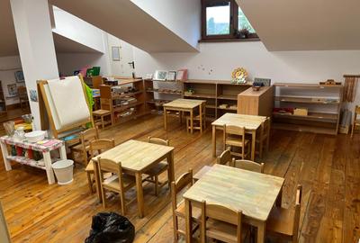 Vila Piata Muncii,ideal gradinita,After School,Clinica,Birouri, - 15