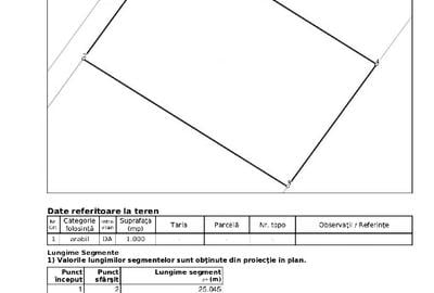 Teren Construcții intravilan de 1000 mp, în Breazu