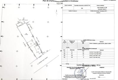 Teren 900 mp cu casa | Calea Giulesti | Toate utilitatile | - 7