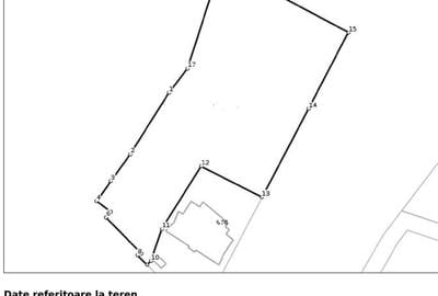 Teren Cioplea Predeal - 7