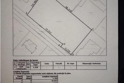 Teren intravilan Valea Adanca cu autorizatie constructie - 1