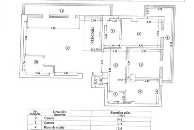 UNIC PE PIATA !!! Primo - strada Rapsodiei - apartament 4 camere de lux - 20