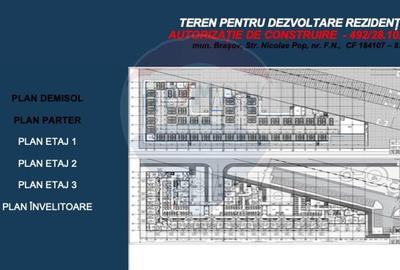 Teren dezvoltare rezidențială 8,272mp Brasov/AUTORIZATIE DE CONSTRUIRE - 7