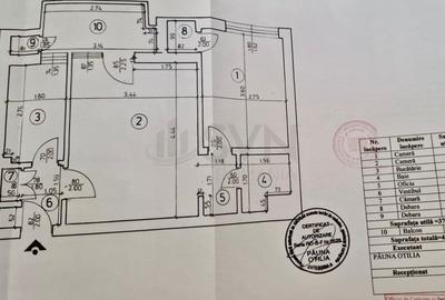 REA1026381 Apartament 2 camere I Piata Unirii I De vanzare I Complet Renovat - 9