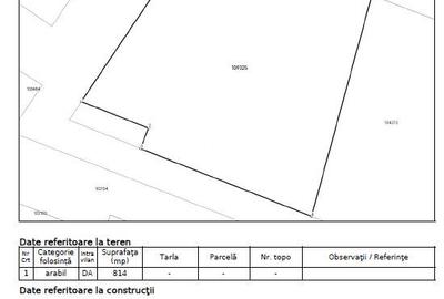 Teren Bod 814 mp-55 euro mp2 - 6