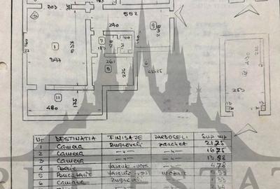 Apartament in imobil fara risc seismic cu garaj si boxa - 18