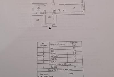 2 camere Decomandat - 43 mp - Pacurari - Alphabank- 86000 euro - 2