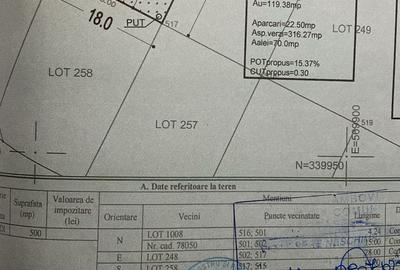 FARA COMISIOANE in Gulia casa 4 camere 3 bai P+1+pod terasa la cheie pe 500mp - 29