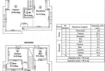 Comision 0 - zona Kaufland - Apt. cu 4 camere pe 2 niveluri - CT/AC - 18