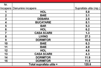 Casa Corbeanca de vanzare, curte mare, oportunitate - 11