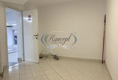 Spatiu comercial in zona Farmec - 4