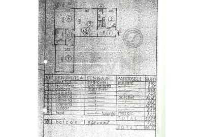 REA1027829 Apartament 3 camere Cal Grivitei I FARA RISC I - 5