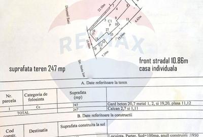 Teren de vanzare 247 mp  Drumul Sarii - Panduri |  Academia Militara - 5