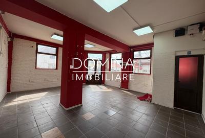 Închiriere spațiu comercial - vizibilitate intensă - zona Pieței Centrale - 6