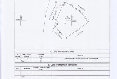 Teren Ziduri Mosi 3-5 - Kaufland Colentina - 1