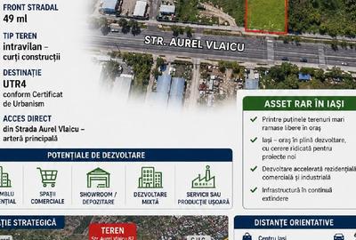 Teren Construcții intravilan de 12500 mp, în Nord-Est