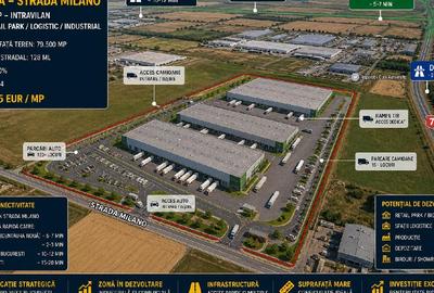 BUFTEA  TEREN 79,500 mp Strada Milano - 3