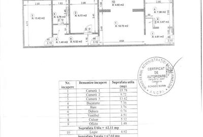 Centrala termica* Amenajat si modernizat*Bloc reabilitat*Covasna nr.7 - 10