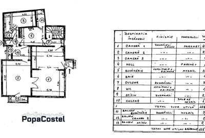 Piata Romana - Lascar Catargiu 3 camere etaj 3 in vila istorica, ideal birou - 15