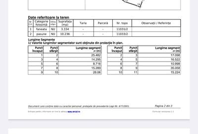 Teren cu energie speciala, Pestera/ 13570mp extravilan/Comision 0 % - 13