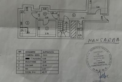 Vanzare Apartament 2 Camere Unirii Vila - 12