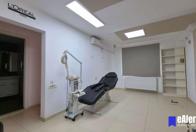 Spațiu comercial 86mp, parter, autorizat salon înfrumusețare, Aparatorii Patriei - 12