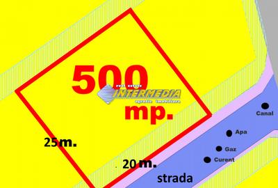 Teren Construcții intravilan de 500 mp, în Micești
