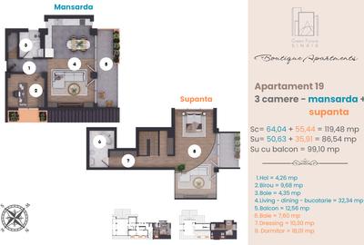 Apartament cu 3 camere semidecomandat în Furnica