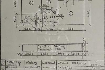 2 Camere Bloc Anvelopat -Mall Afi - 8