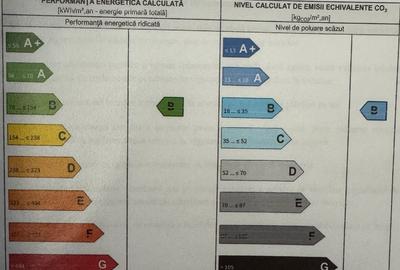 Propietar Apartament 2 Camere Ion Mihalache 331 Sector 1 Renovat & Mobilat - 14