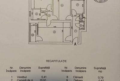 Apartament la cheie cu view superb | Parcul Floreasca - Beller - 21