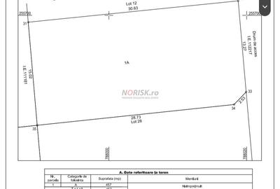 Teren Vama Veche | Ultimele 5 loturi| Lângă Plajă | Intravilan | Investiție - 7