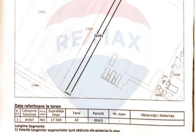 Teren extravilan de vanzare 17500 mp, deschidere 27m la DN1,  Ploiesti - 5