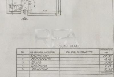 Garsonieră în Titulescu cu Vedere pe Spate - 9