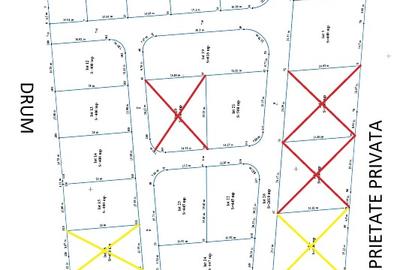 EXCLUSIVITATE-PROIECT UNIC PADUREA SNAGOV! Loturi 400-600 m2 ,PUZ rezidential - 2