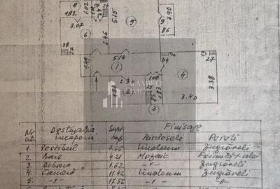 Apartament 2 camere decomandat Margeanului - 9