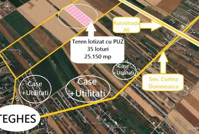 Teren intravilan dezmembrat cu PUZ - 35 Loturi - Domnesti/Teghes - 2