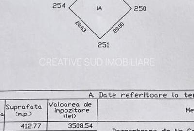 Loturi teren intravilan - 355 mp si 412 mp - Sos.Oltenitei DN 4 - 4