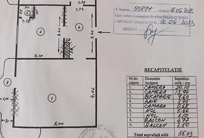 Apartament 2 camere decomandat, 64 mp, mobilat și utilat – Micro 21 - 9