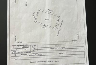 Agenție imobiliară vindem teeen intravilan în Costinești - 1